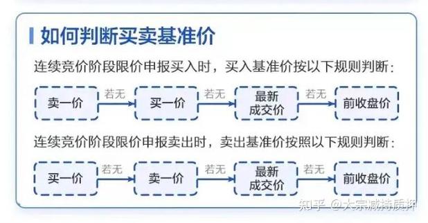 洛克王国魔果多多多少钱;洛克王国魔武果子 - 888游戏网