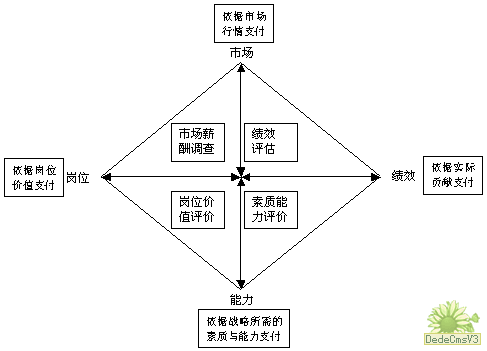 企鹅电竞大炮值多少钱、企鹅电竞大可 - 888游戏网