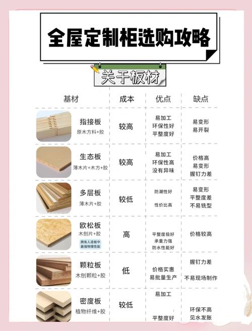 怎么煮方便面最好吃、方便面正确的泡法 - 888游戏网