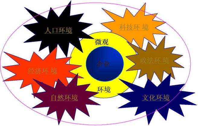 2021年wow月卡多少钱(魔兽世界月卡什么时候出的) - 888游戏网
