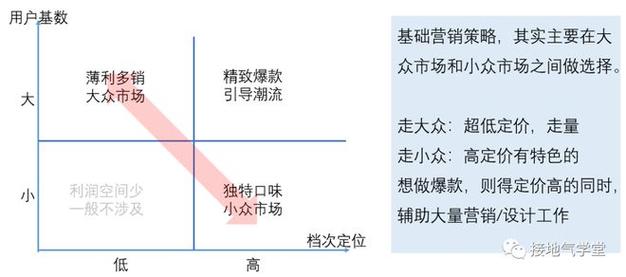 2021年wow月卡多少钱(魔兽世界月卡什么时候出的) - 888游戏网