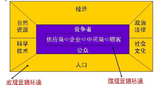 2021年wow月卡多少钱(魔兽世界月卡什么时候出的) - 888游戏网