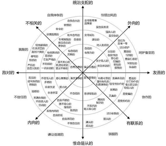 暴飞龙什么性格好(暴飞龙值得练吗) - 888游戏网