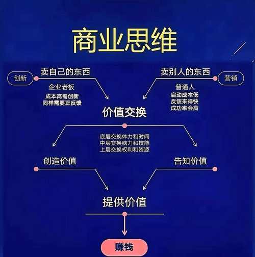 马化腾qq号值多少钱_马化腾qq账号pony - 888游戏网