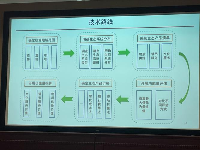 脆皮熊为什么免费—脆皮熊2021是什么 - 888游戏网