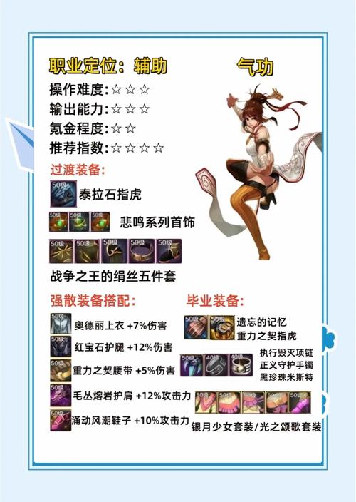 2021dnf鬼泣技能怎么用(dnf鬼泣技能怎么点) - 888游戏网