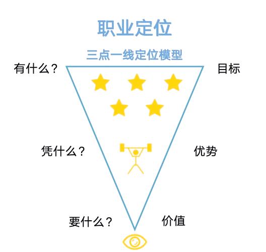 我叫mt手游最强阵容、我叫mt最佳阵容搭配 - 888游戏网
