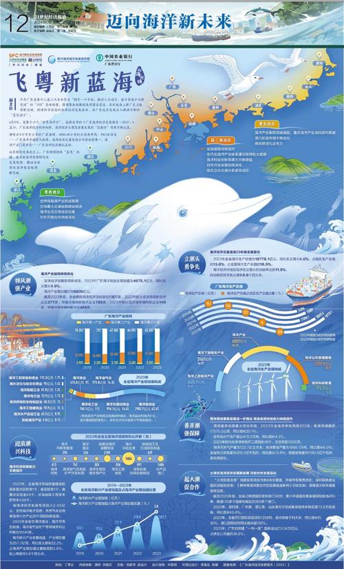 连云港的鱿鱼为什么那么便宜_连云港的鱿鱼好吃吗 - 888游戏网