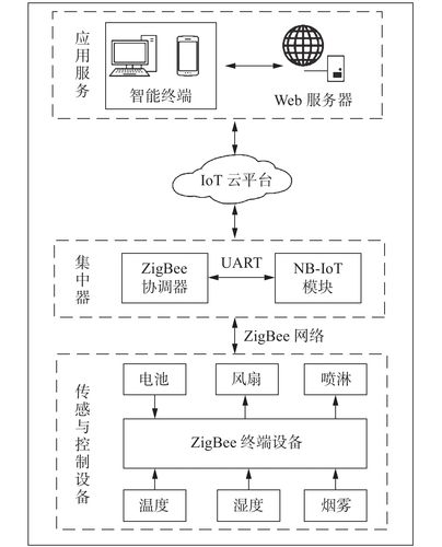 超级玛丽游戏机怎么做;超级玛丽游戏机怎么做的 - 888游戏网
