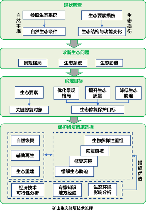 赛车端游竞技游戏哪些,赛车的端游 - 888游戏网
