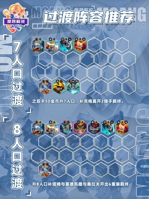 三国q将如何快速刷专属技能,qq三国点将 - 888游戏网