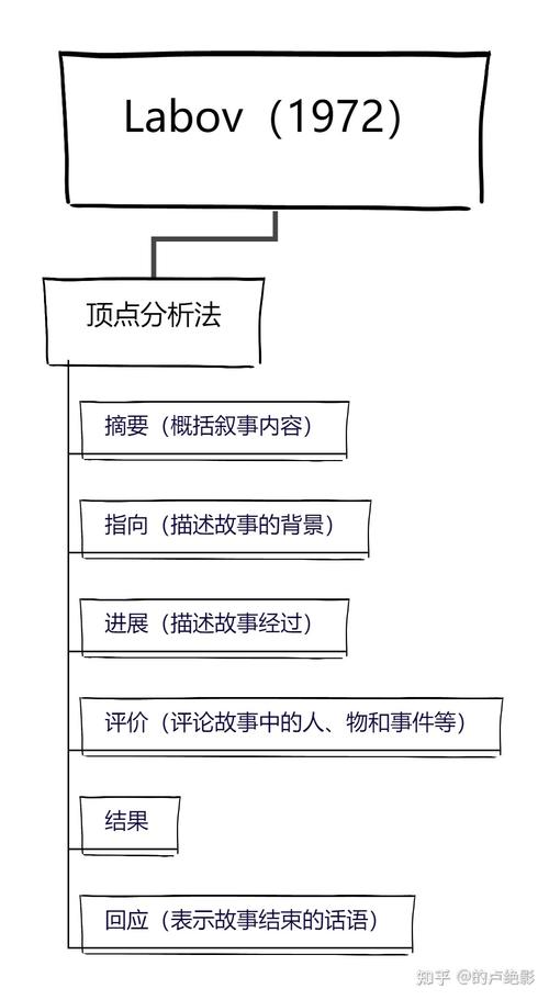 奇异人生本色好玩吗—奇异人生本色怎么样 - 888游戏网