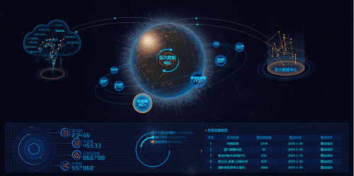 法力蓟多久刷新、法力蓟多长时间刷 - 888游戏网