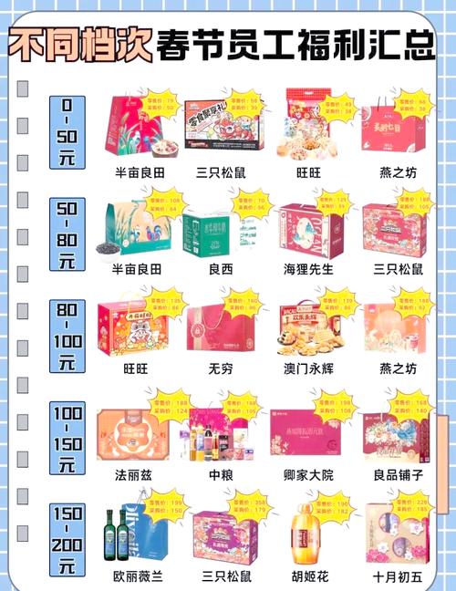 火炬之光手游礼包最新(火炬之光手游活动一览) - 888游戏网