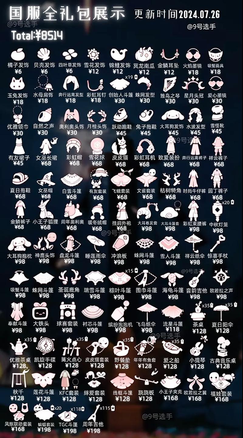 火炬之光手游礼包最新(火炬之光手游活动一览) - 888游戏网