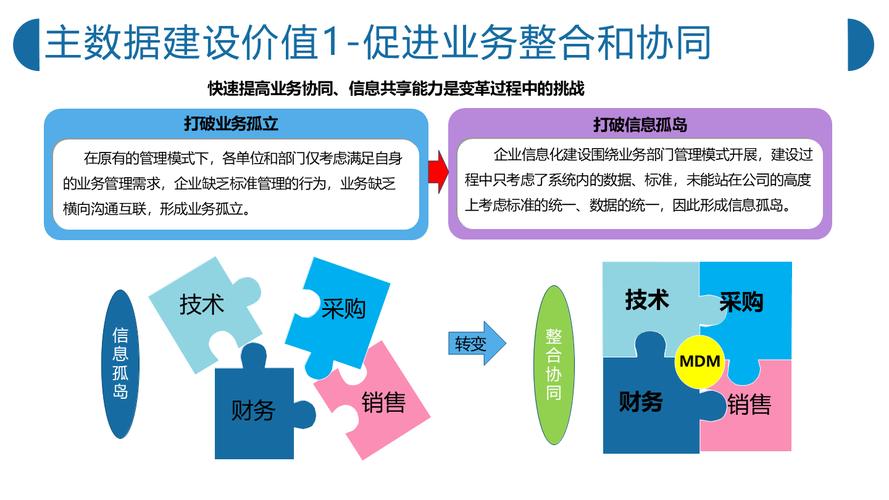 掠食者技能怎么学—掠食者的技能 - 888游戏网