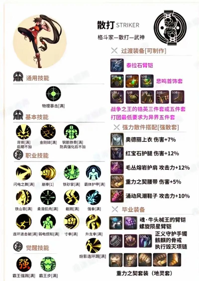 霸王大陆召唤师技能加点;霸王大陆武将技能介绍 - 888游戏网