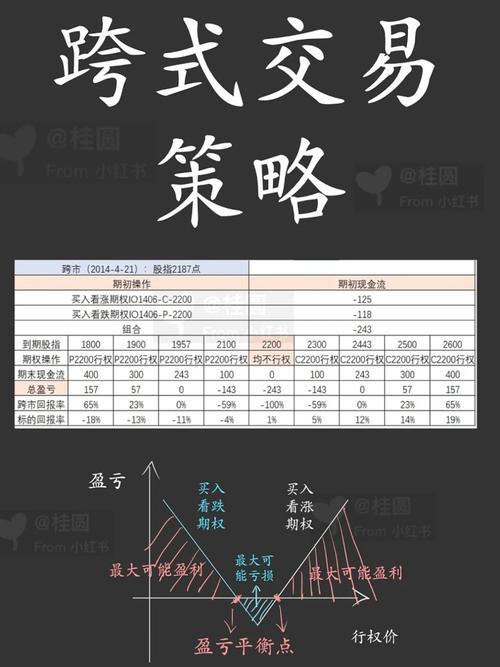 t8套装哪里换、t7套装在哪换 - 888游戏网