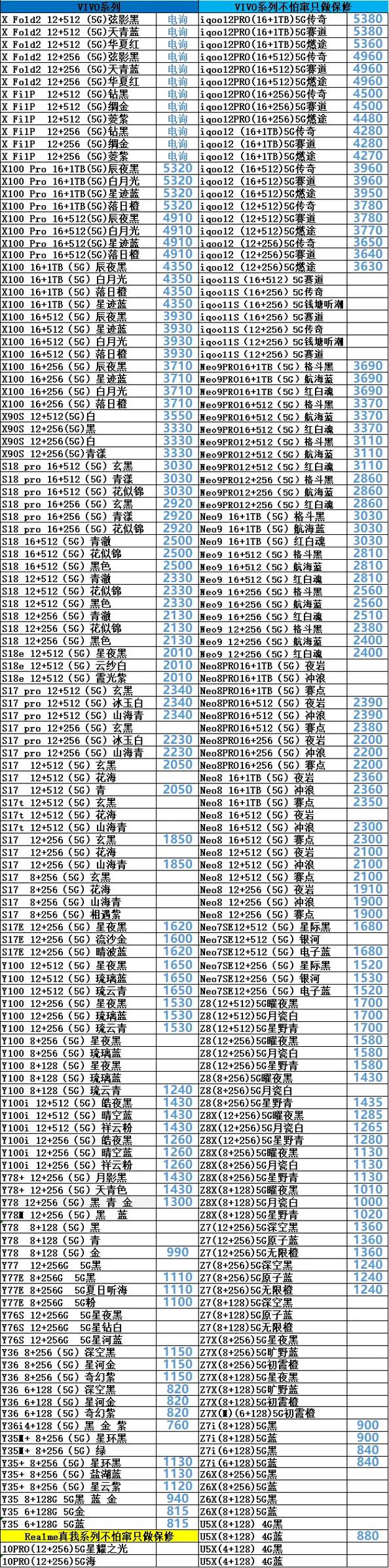 剑魂武器装扮无形心剑怎么买 剑魂无形装备选择 - 888游戏网