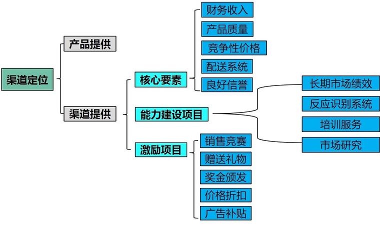 穿越火线幽灵模式在哪里穿越火线幽灵模式是哪个 - 888游戏网