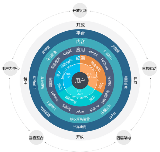 有什么理发的游戏_有什么理发的游戏可以玩 - 888游戏网