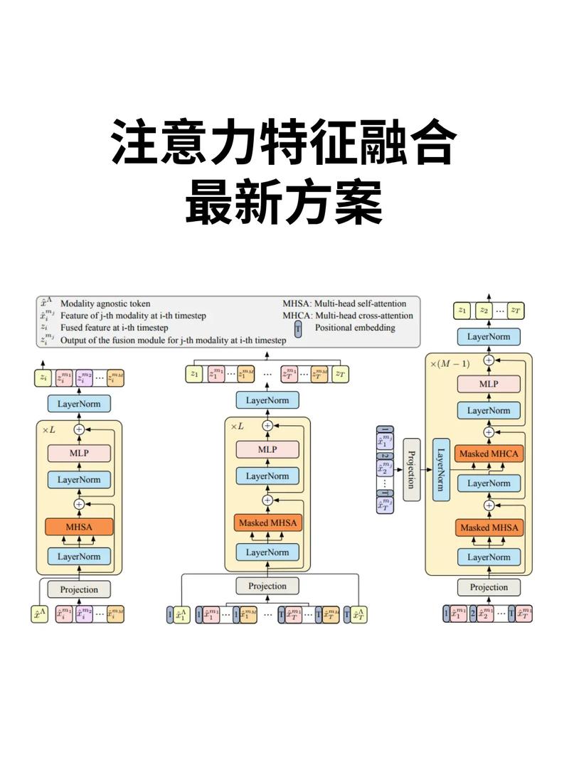 杀手4血钱如何取出枪—杀手4血钱操作按键 - 888游戏网