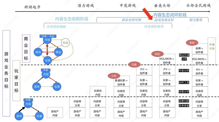 电玩城产品介绍_电玩城产品介绍及卖点 - 888游戏网