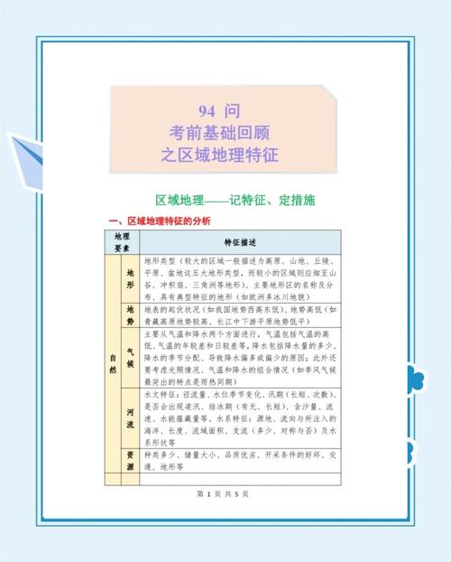 冰天雪地在哪里刷_冰天雪地位置建造图 - 888游戏网