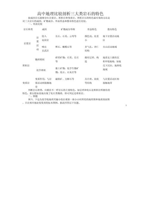 冰天雪地在哪里刷_冰天雪地位置建造图 - 888游戏网