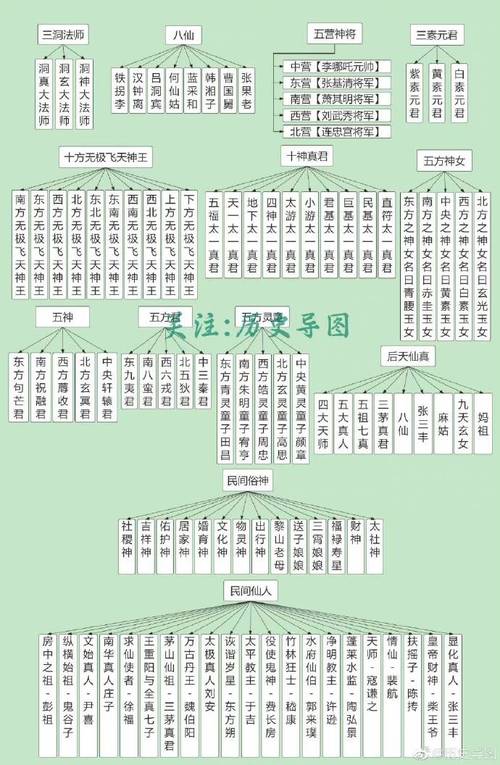 太阳神三国杀和无名杀哪个好;太阳神三国杀神将 - 888游戏网