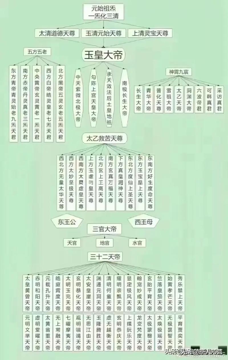 太阳神三国杀和无名杀哪个好;太阳神三国杀神将 - 888游戏网