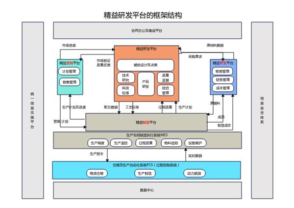 悦玩网络有什么游戏_悦玩网络有哪些游戏 - 888游戏网