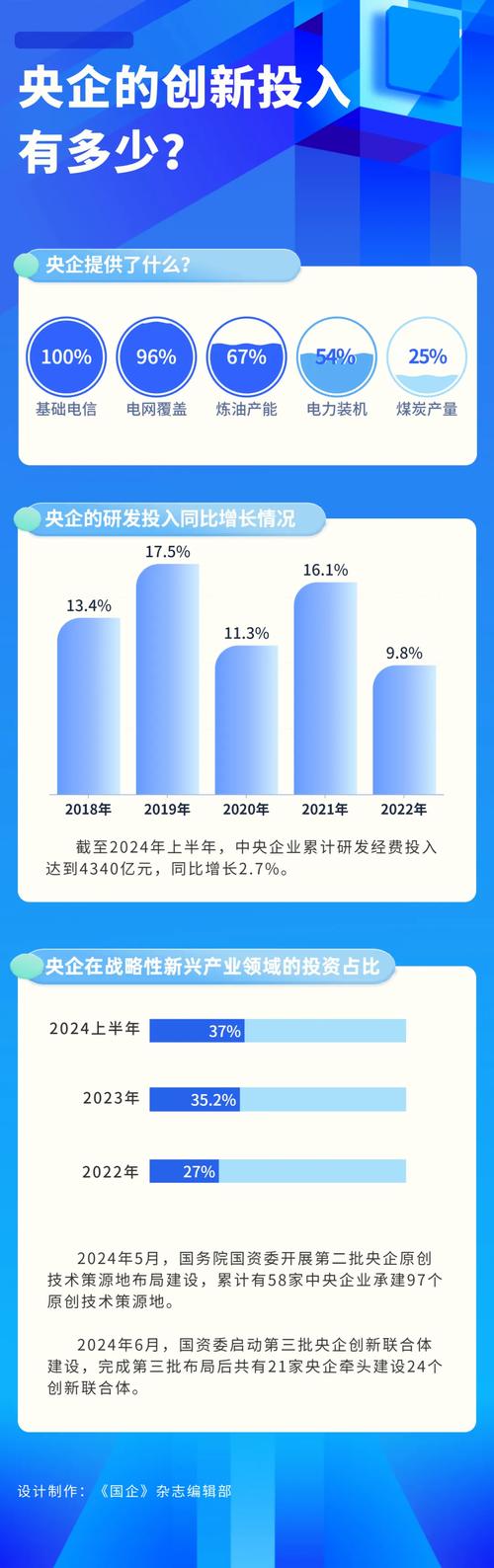 迷你卡丁车多少钱-迷你卡丁车乐园 - 888游戏网