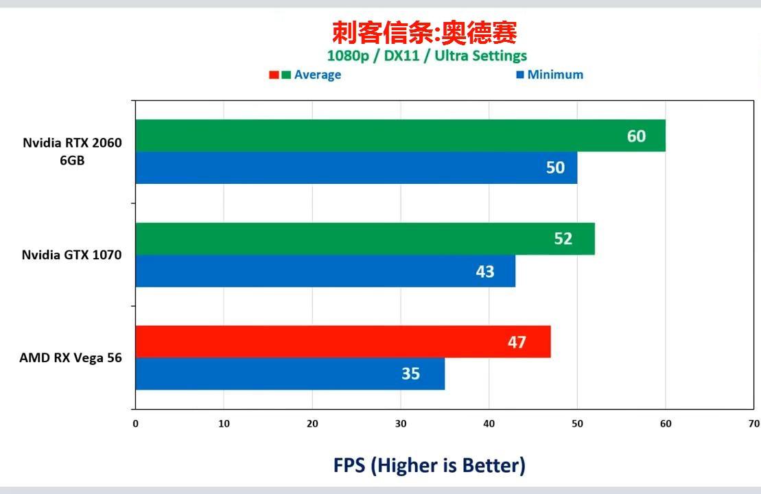 斩魔者和黑手魔锯哪个好 wow斩魔者 - 888游戏网