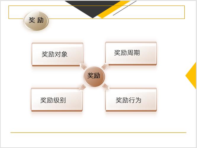 dnf红玉的诅咒一共多少层,dnf红玉的诅咒多少层可以拿满奖励 - 888游戏网