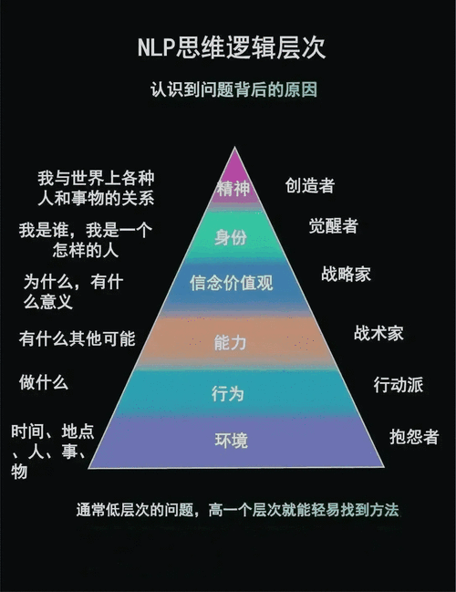 梦幻之城解放了吗_梦幻之城解放了吗知乎 - 888游戏网