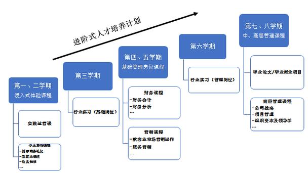 战神夜袭剑士终极技能 战神夜袭剑士终极技能怎么用 - 888游戏网