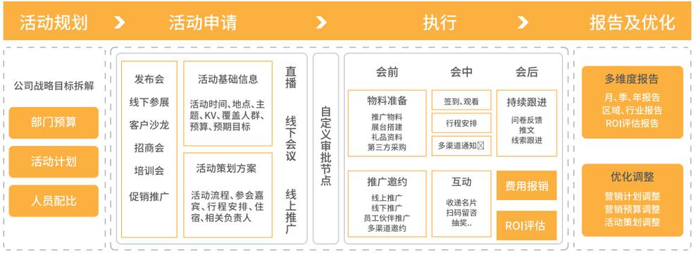 让飞小游戏在哪能玩让飞手机游戏 - 888游戏网