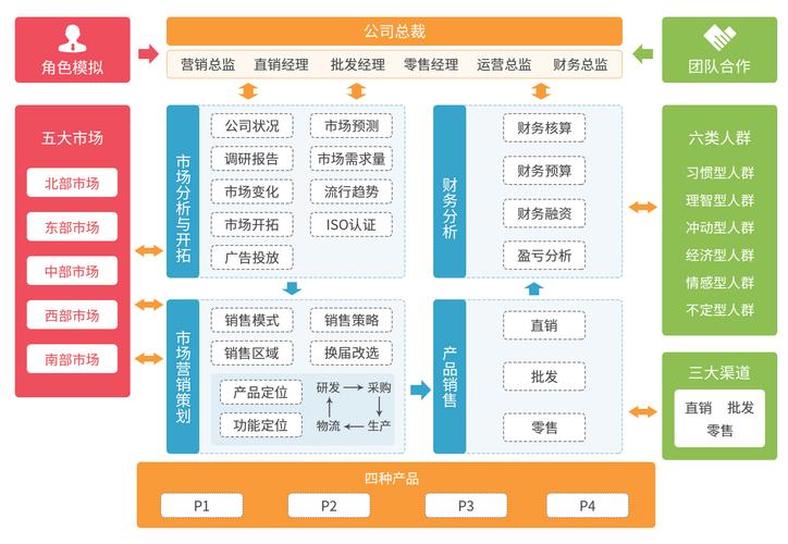 最好玩的三国类游戏_最火的三国类游戏 - 888游戏网