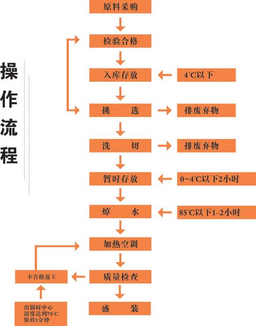 勇者之路2用什么修改_勇者之路2修改器怎么用 - 888游戏网