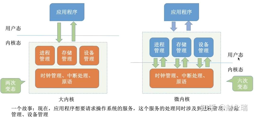 拳皇97怎么操作;拳皇97怎么操作摇杆 - 888游戏网