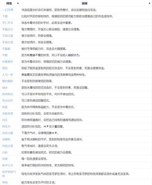 赛尔号丽萨克什么属性精灵;赛尔号手游丽莎加点 - 888游戏网