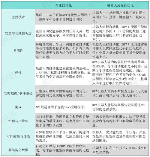 3d网游属于虚拟现实吗-3d网游属于虚拟现实吗为什么 - 888游戏网