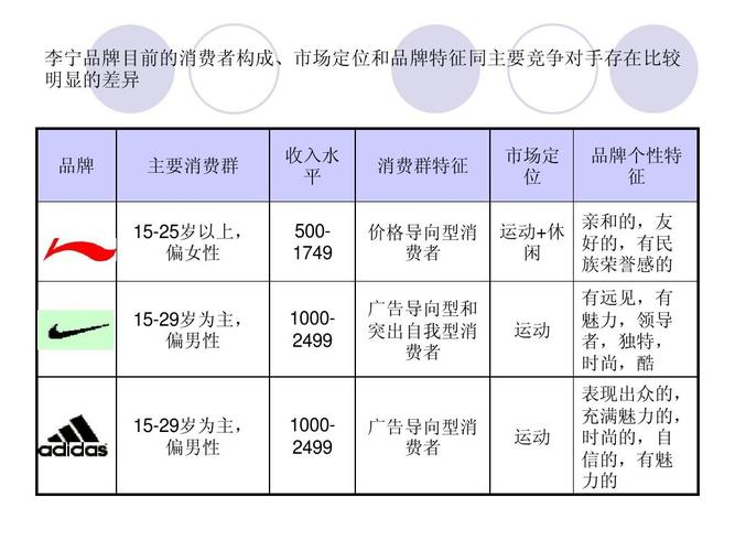 蓝龙多少钱一包_蓝龙多少钱一包烟 - 888游戏网