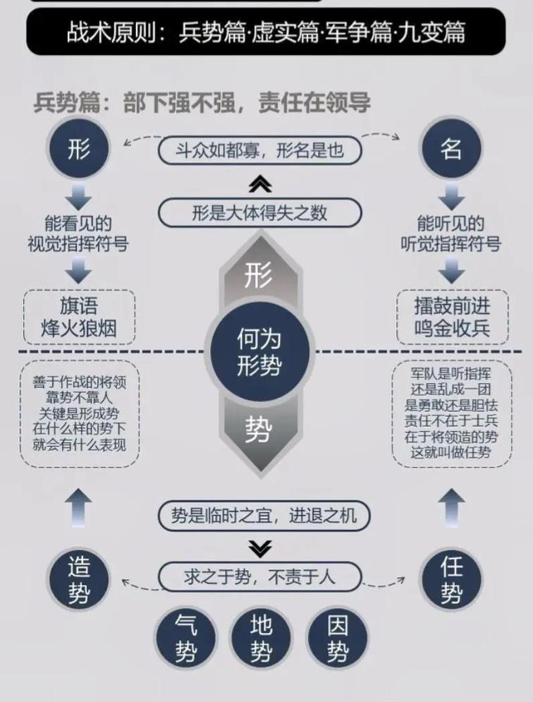 实况足球怎么射门—实况足球怎么射门准 - 888游戏网