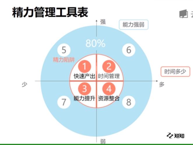 战神夜袭技能加点战神夜袭怎么加天赋点 - 888游戏网
