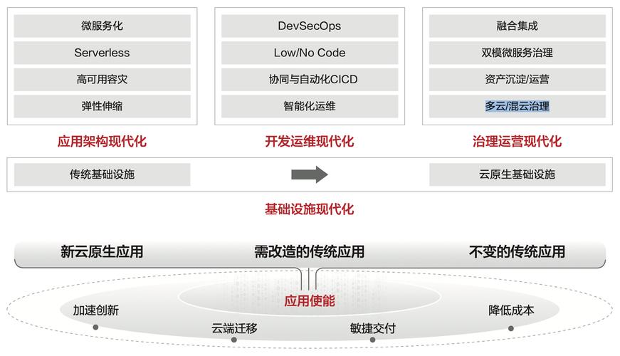 洛克王国火焰玻璃怎么做洛克王国的火焰玻璃 - 888游戏网