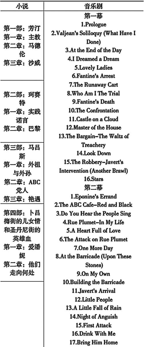 逍遥小村长和痞子村长哪个好(逍遥小村长和痞子村长哪个好看) - 888游戏网