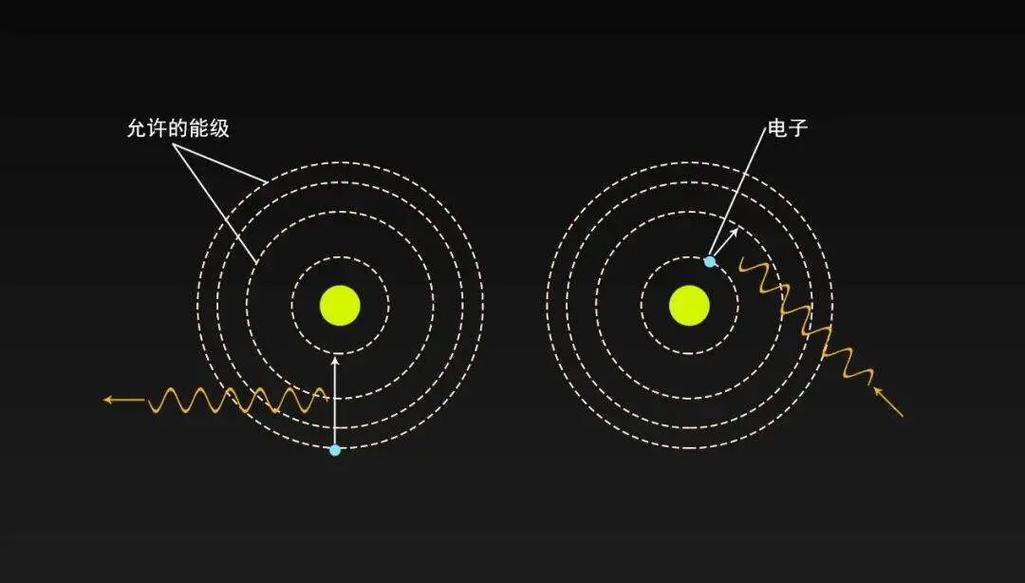 跃动冲锋下一代是什么车 跃动冲锋第一次使用绝招 - 888游戏网