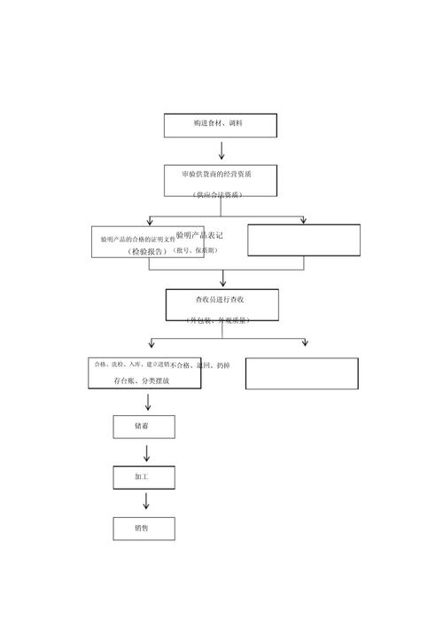 swf文件如何转换成mp4 swf文件如何转换成mp4格式 - 888游戏网